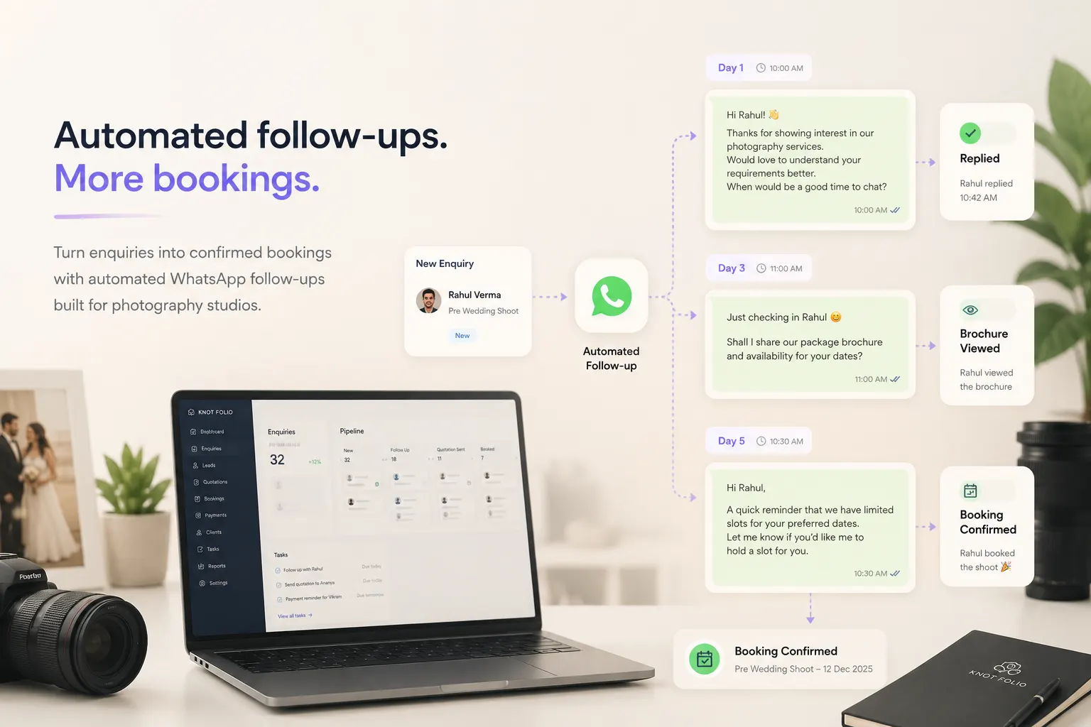 Layered illustration of SaaS automations coordinating leads, reminders, and payments.